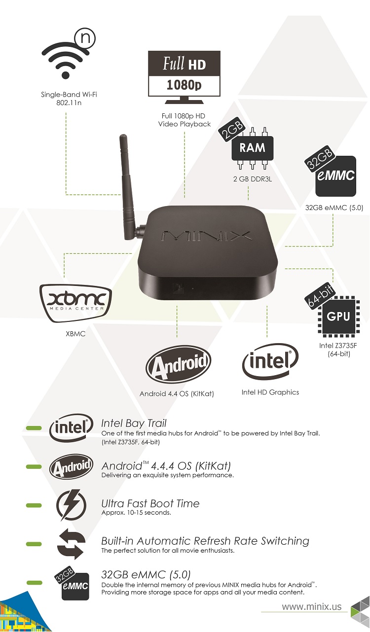 M1 Airmouse