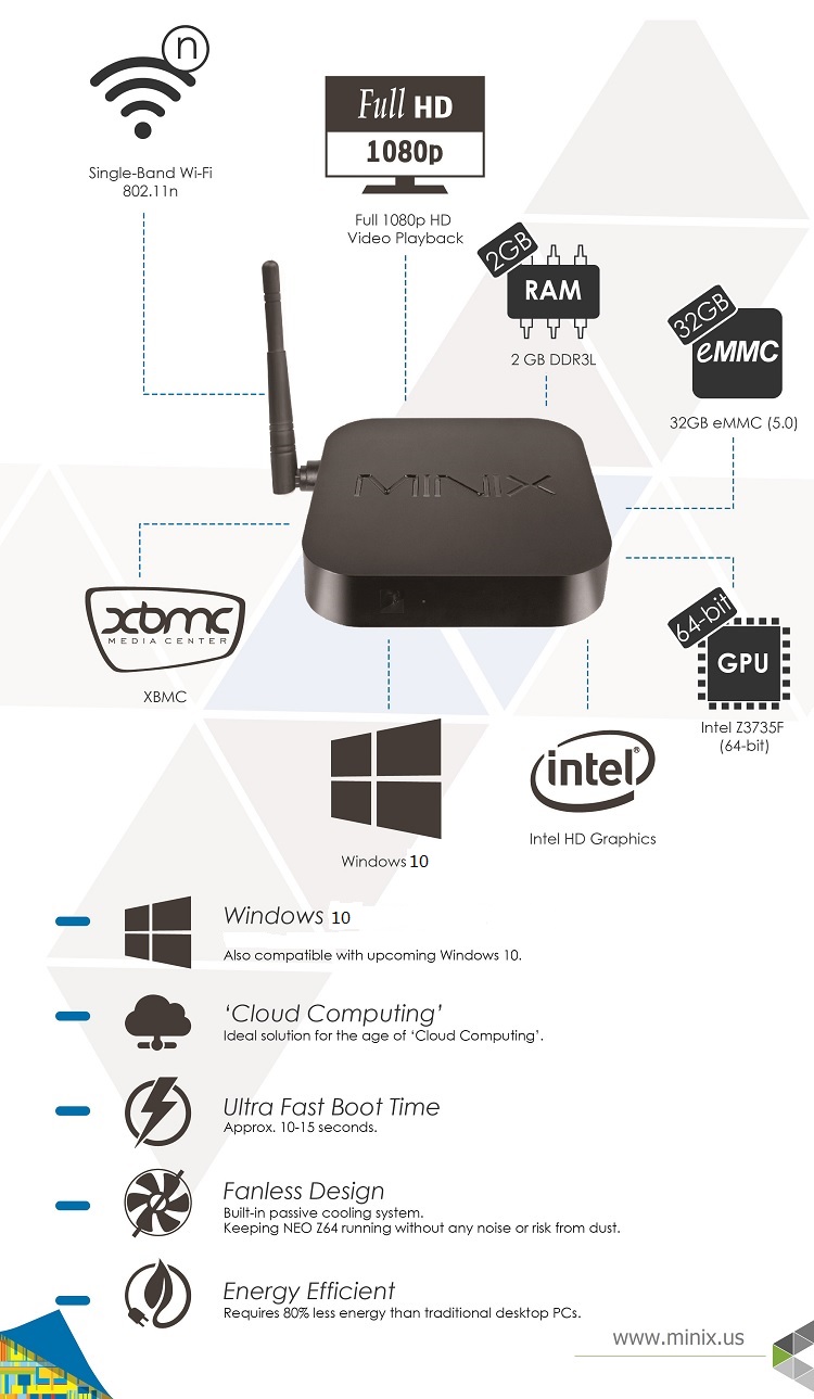 M1 Airmouse